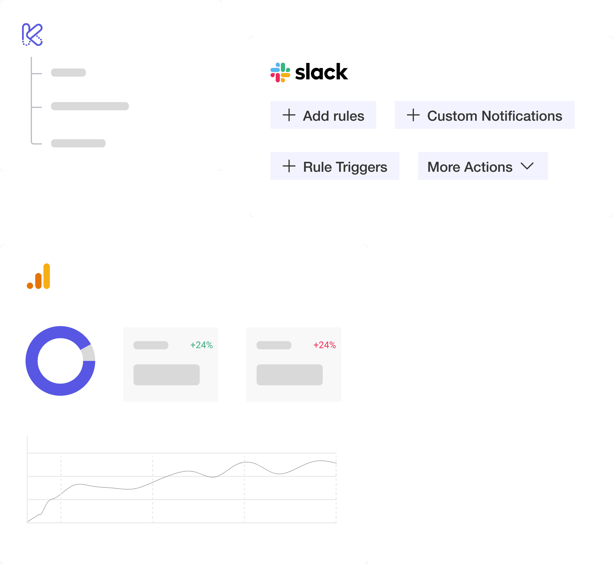 Improved testing workflow